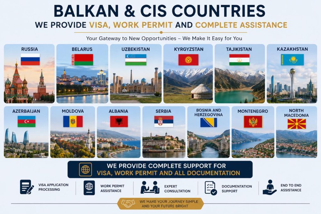 Balkan & CIS Countries