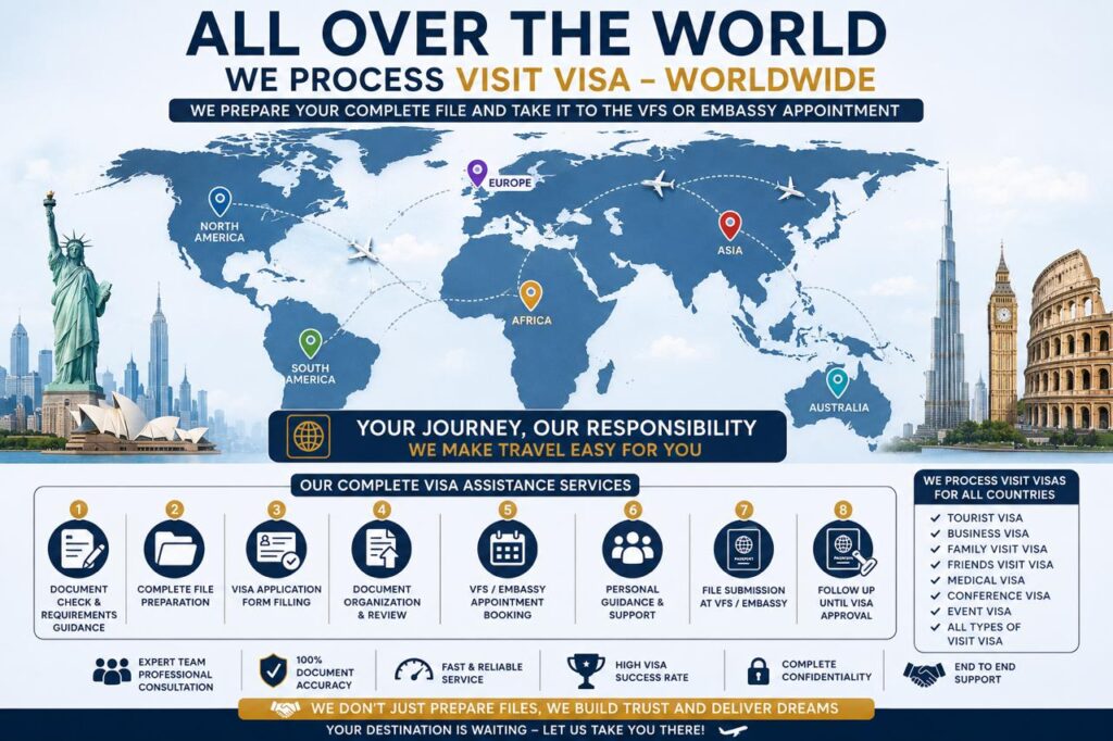 Tourist Visas