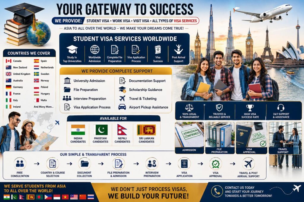 student visa